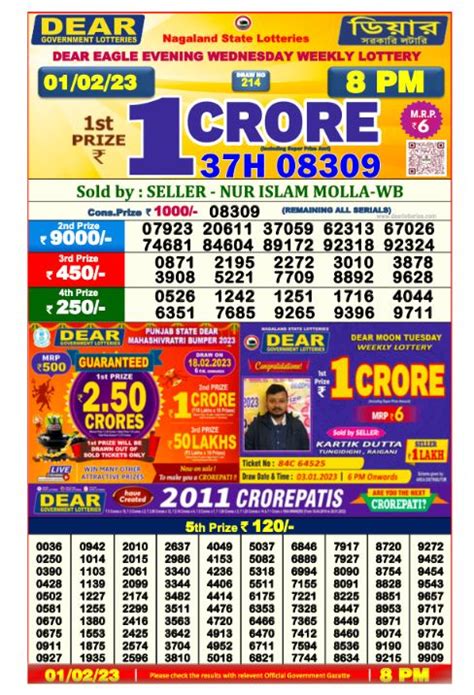 www.nagalandlotteries.com result|Nagaland State Lottery Sambad 4.7.2024 Result 1PM 6PM and .
